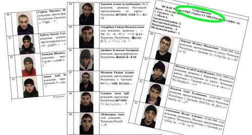 Кадры из таблиц задержанных силовиками жителей Чечни, многие фигуранты списка — казнены. Фото: коллаж скриншотов «Новой газеты»