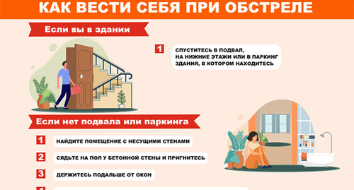 Фрагмент памятки на случай обстрелов. Фото: https://61.mchs.gov.ru/deyatelnost/p+ropaganda/deyastviya-naseleniya-pri-obstrele