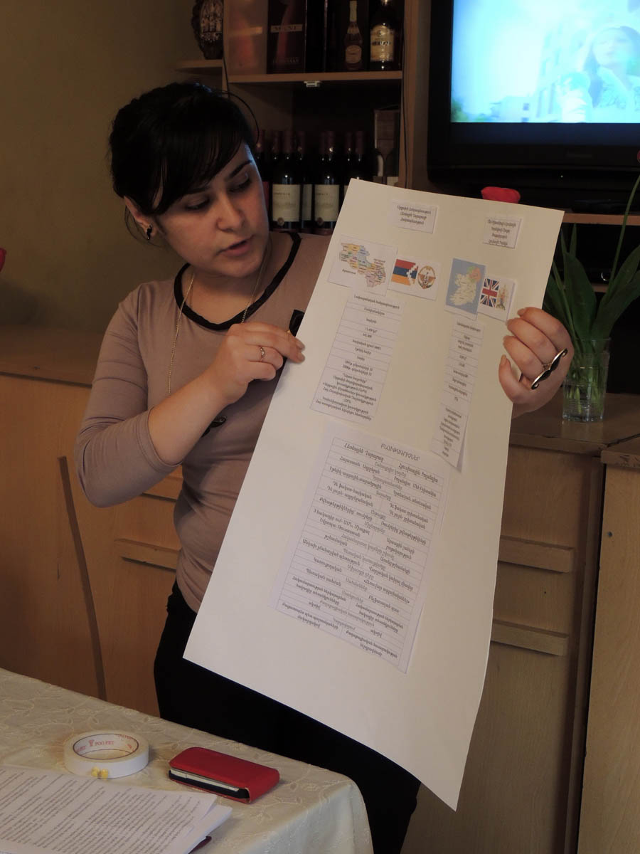 Лиана Петросян, используя наглядные пособия, рассказывает о государственном устройстве и политической системе Северной Ирландии, государственных атрибутах. Лиана Петросян, используя наглядные пособия, рассказывает о государственном устройстве и политической системе Северной Ирландии, государственных атрибутах.